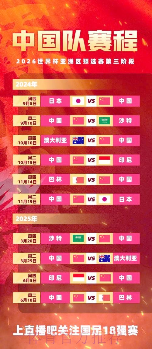 2015亚洲杯分组揭晓 中国遇朝鲜沙特乌兹别克斯坦 2015亚洲杯分组揭晓 中国遇朝鲜沙特乌兹别克斯坦